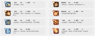 洛克王国世界炽心勇狮有哪些技能