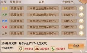想不想修真五行聚灵阵需要合成几次