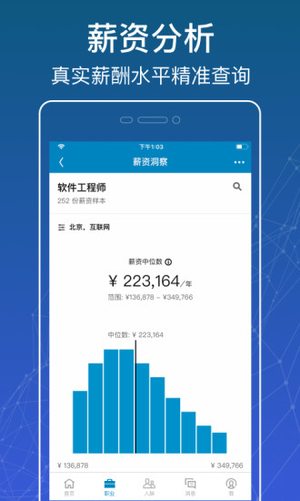 LinkedIn领英1