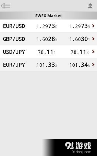 Forex Trader1