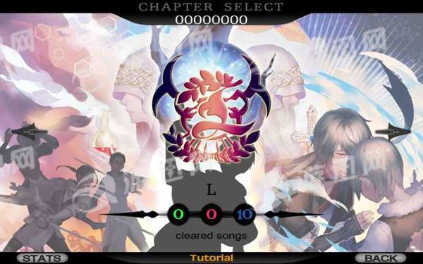 Cytus2