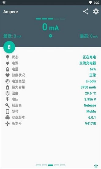 Ampere充电评测1