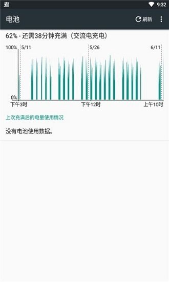 Ampere充电评测3