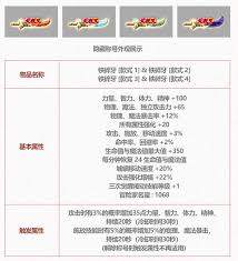 DNF2025五一套至尊称号属性是什么