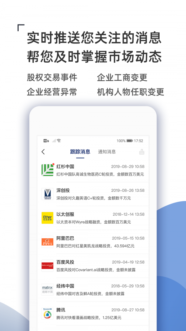 CVS投中数据4