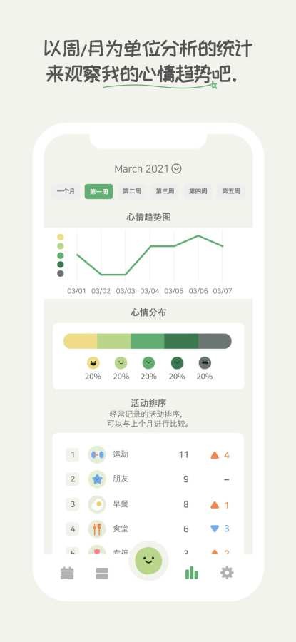 天天豆3