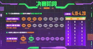 云顶之弈云弈杯奖金是多少
