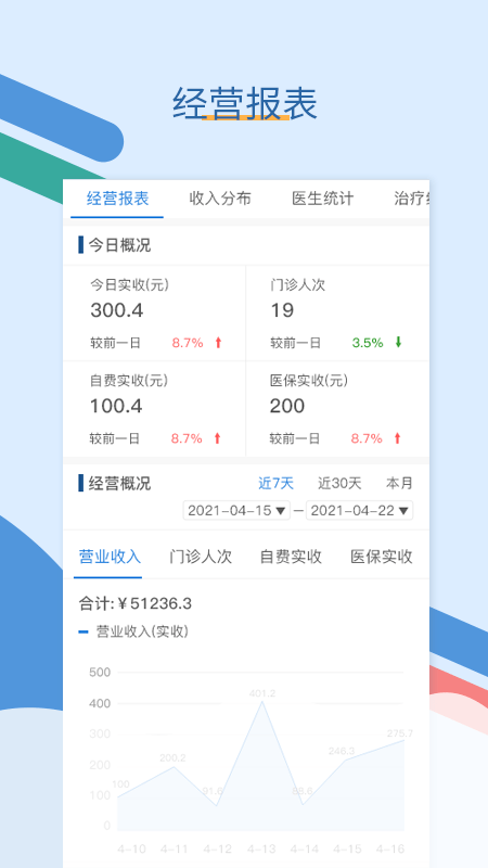 全诊通1