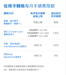 支付宝给银行卡转账是否收取手续费