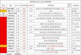 这就是江湖棍如何过镖局获得经验