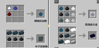 我的世界核电工艺零部件怎么合成