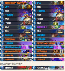 炉石传说漫游翡翠梦境萨满卡组怎么搭配