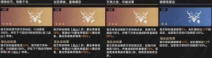 崩坏星穹铁道3.2差分宇宙纷争遐蝶怎么玩