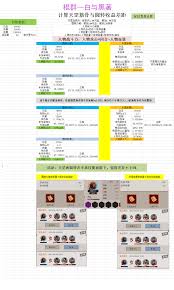 这就是江湖新手如何选择职业