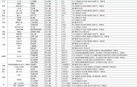 这就是江湖102格子腿武学怎么推荐
