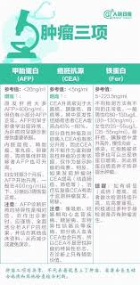 健康山西如何查看检验报告