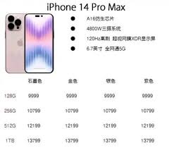 iPhone14价格是多少