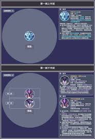 原神5.5深渊第12层敌人站位参考是什么