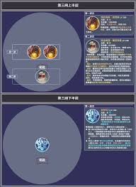 原神5.5深渊第12层敌人站位参考是什么