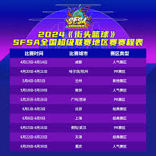 街头篮球SFSA全国超级联赛怎么玩