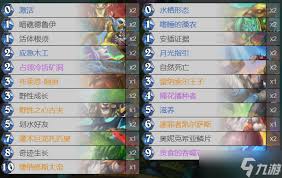 炉石传说快灌廉价德鲁伊卡组如何构筑