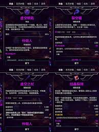 崩溃大陆2仲裁人套装怎么获取
