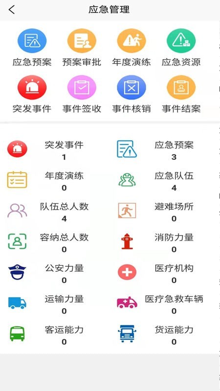政安云1