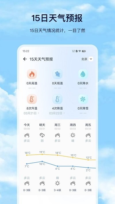 天气预报pro版1