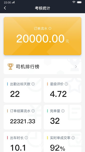 双创司机(专车代驾汽车工具)V4.40.2 安卓免费版1