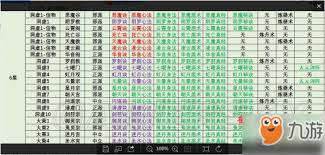 想不想修真郁木洞防御要求是多少