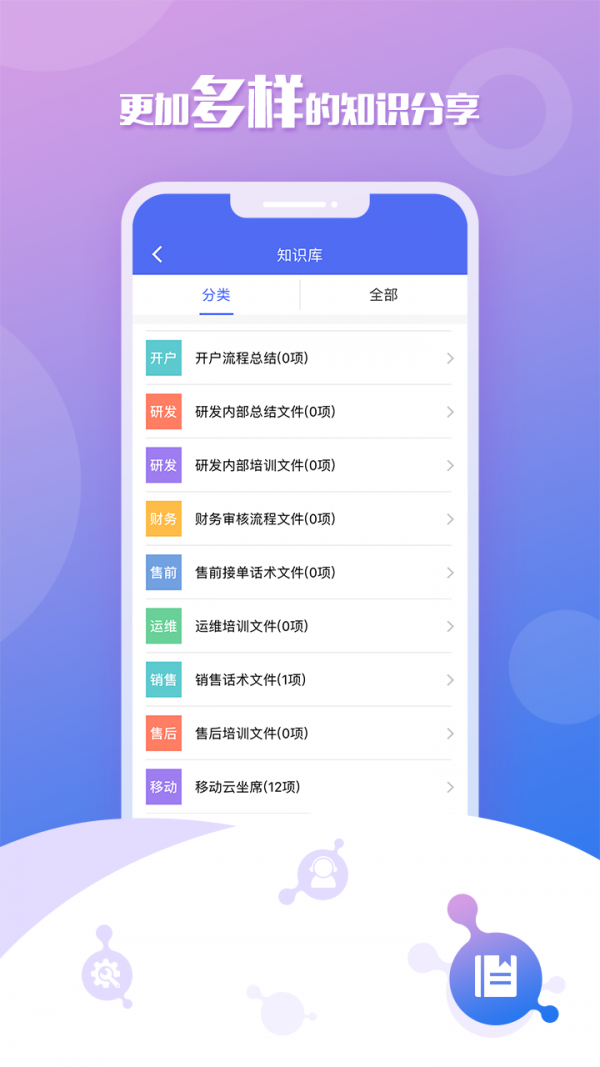 移动云坐席2