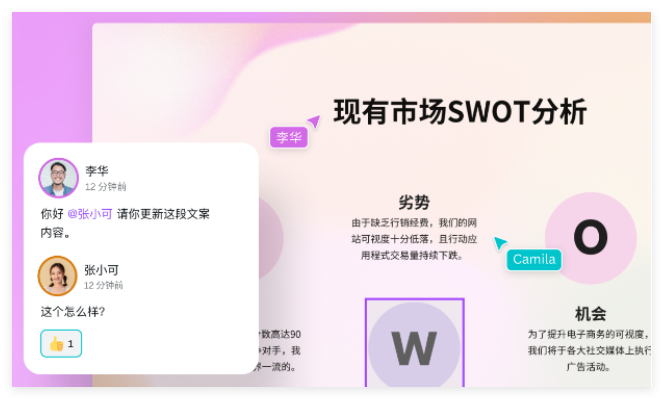 Canva（可画）