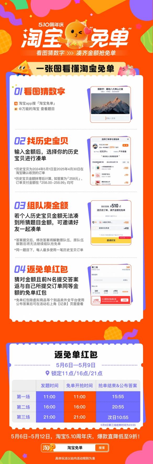 淘宝2025.5.8免单活动入口在哪
