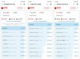 安兔兔怎么查看手机性能排行榜