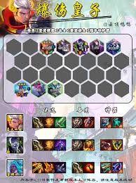 云顶之弈s14皇子出什么装备好