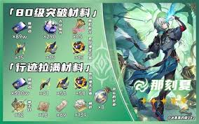 崩坏星穹铁道那刻夏怎么培养