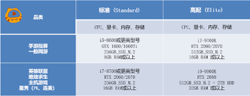 虎牙直播怎么用