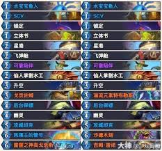 4月炉石传说如何强力上分