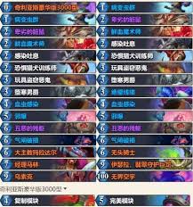 炉石传说漫游翡翠梦境盗贼卡组怎么搭配