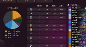 炉石传说星舰贼卡组代码是什么