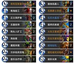 炉石传说污手DK卡组玩法是什么
