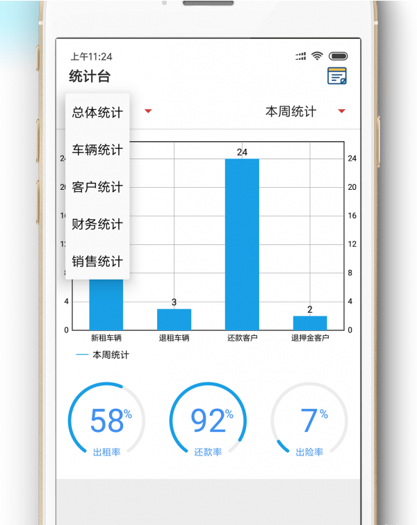 嘀友管车1