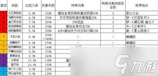 这就是江湖白嫖反击流怎么玩