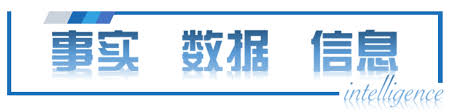 tineye在线识别网站最新网址是什么