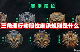 三角洲行动s4段位继承表是什么样