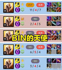 lol审判天使出装