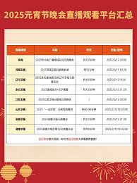 2025年上海元宵晚会节目单表