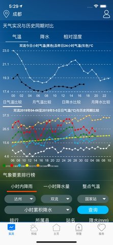 天府气象2