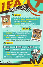 原神伊法怎么培养与出装配队一图流