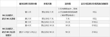 被删拉黑后申诉有没有用